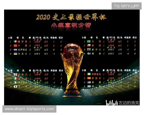 世界杯历届比分数据统计与比赛趋势深度分析