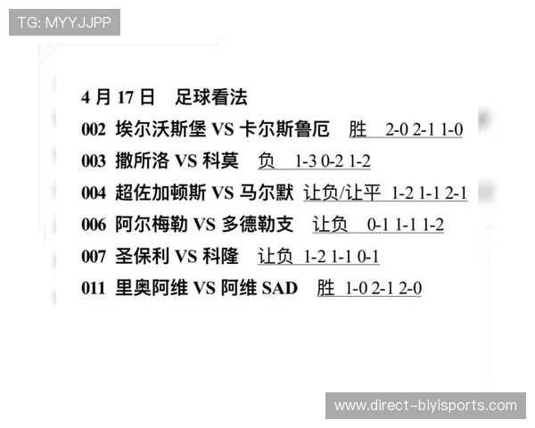 聚焦足球赛事预测推荐策略与实战分析全面解读 聚焦足球赛事预测推荐策略与实战分析全面解读
